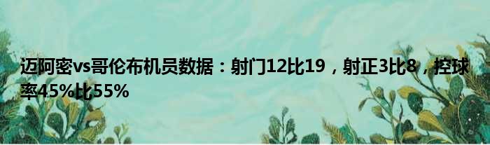 迈阿密vs哥伦布机员数据：射门12比19，射正3比8，控球率45%比55%