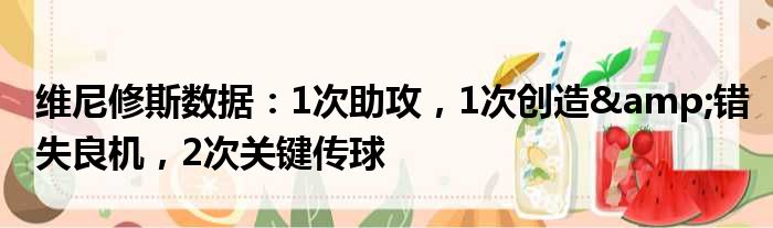 维尼修斯数据：1次助攻，1次创造&错失良机，2次关键传球
