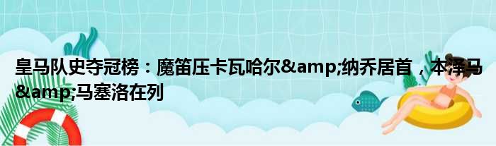皇马队史夺冠榜：魔笛压卡瓦哈尔&纳乔居首，本泽马&马塞洛在列