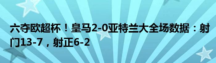 六夺欧超杯！皇马2-0亚特兰大全场数据：射门13-7，射正6-2