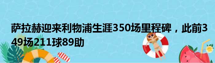 萨拉赫迎来利物浦生涯350场里程碑，此前349场211球89助