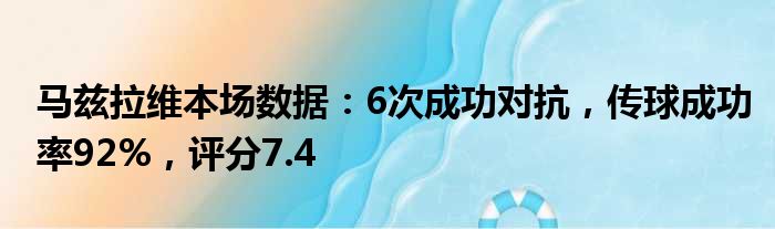 马兹拉维本场数据：6次成功对抗，传球成功率92%，评分7.4
