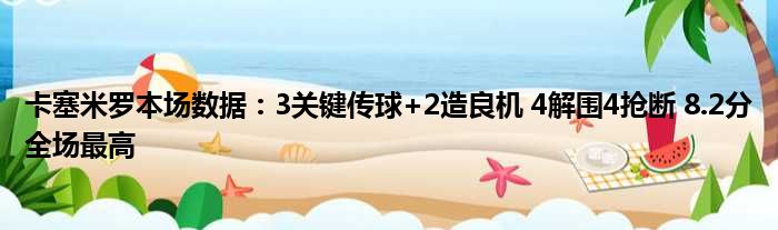卡塞米罗本场数据：3关键传球+2造良机 4解围4抢断 8.2分全场最高