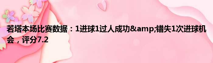 若塔本场比赛数据：1进球1过人成功&错失1次进球机会，评分7.2