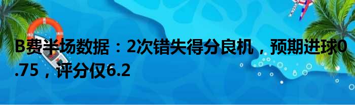 B费半场数据：2次错失得分良机，预期进球0.75，评分仅6.2