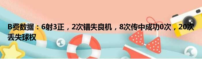 B费数据：6射3正，2次错失良机，8次传中成功0次，20次丢失球权