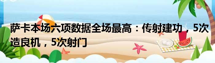 萨卡本场六项数据全场最高：传射建功，5次造良机，5次射门