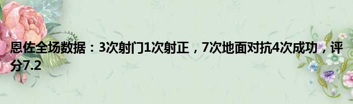 恩佐全场数据：3次射门1次射正，7次地面对抗4次成功，评分7.2