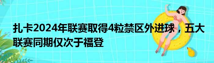 扎卡2024年联赛取得4粒禁区外进球，五大联赛同期仅次于福登