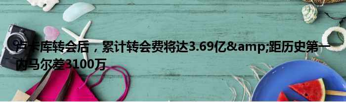卢卡库转会后，累计转会费将达3.69亿&距历史第一内马尔差3100万