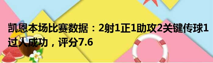 凯恩本场比赛数据：2射1正1助攻2关键传球1过人成功，评分7.6