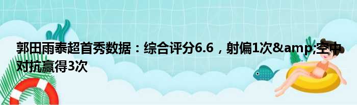 郭田雨泰超首秀数据：综合评分6.6，射偏1次&空中对抗赢得3次